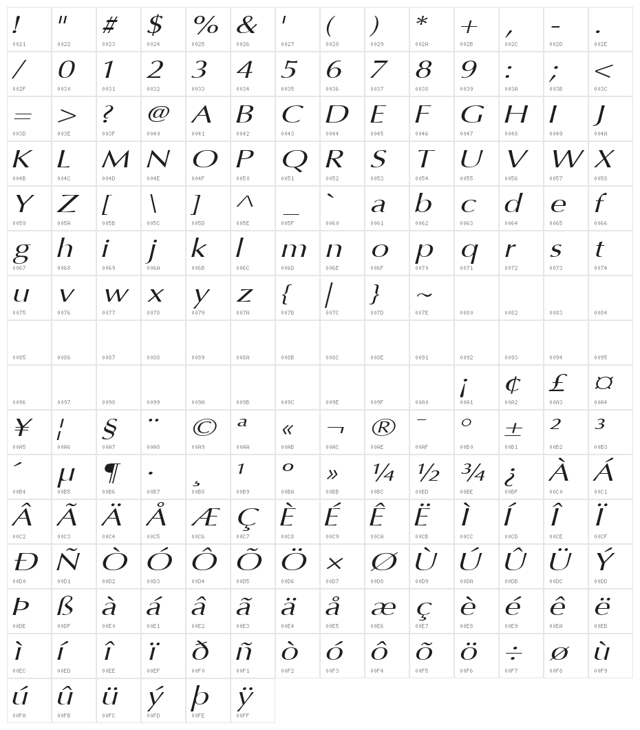 Oregon LDO Extended Oblique Character Map