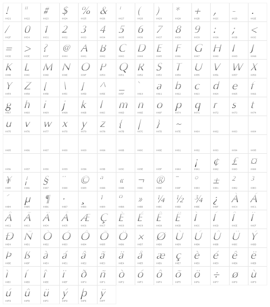 Oregon LDO Vanishing Oblique Character Map