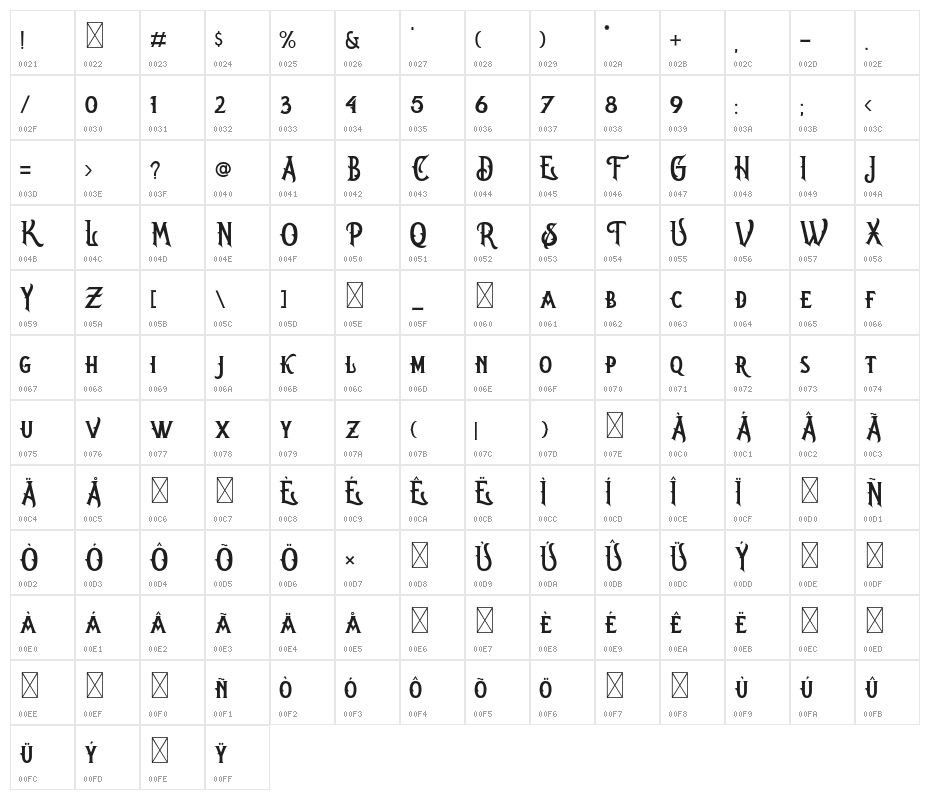 Oregon Regular Character Map