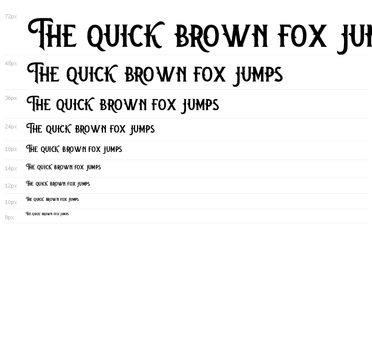 Oregon Rough Waterfall