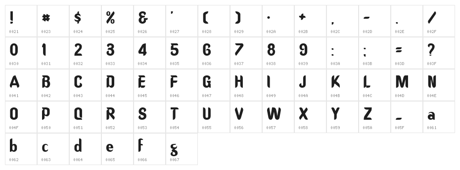 OregonDry Normal Character Map