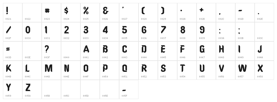 OregonDry Character Map