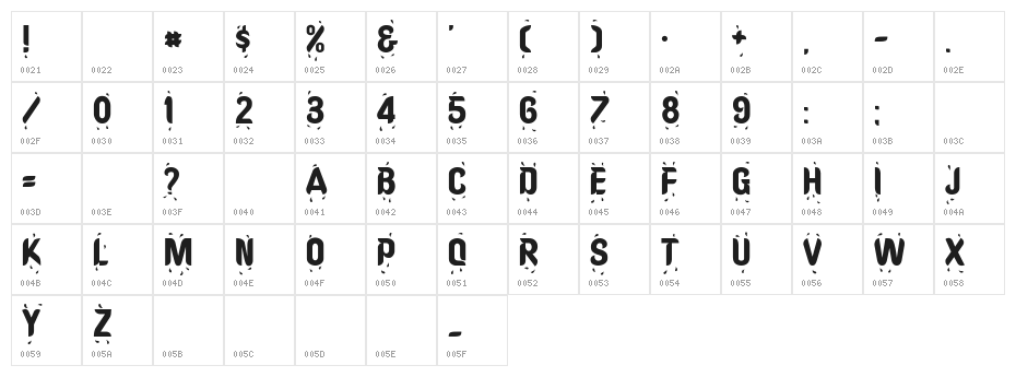 OregonWet Character Map