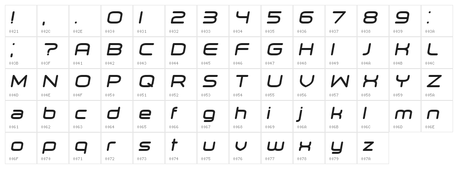 Orenburg Bold Italic Character Map