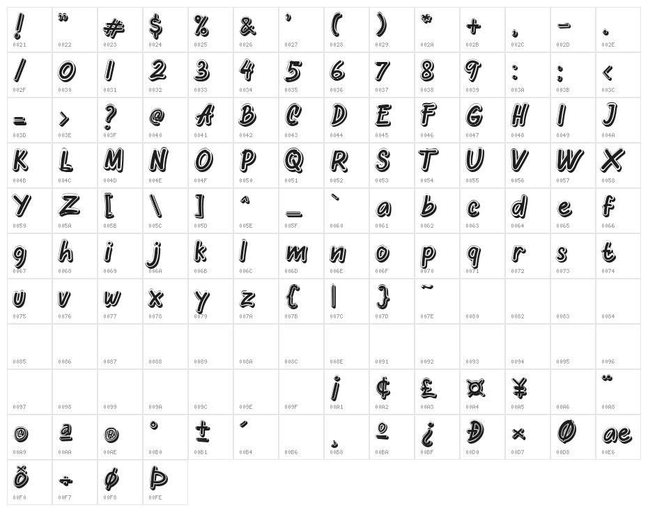 Oretans Shadow Character Map