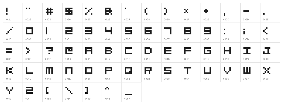 Org_v01 Character Map