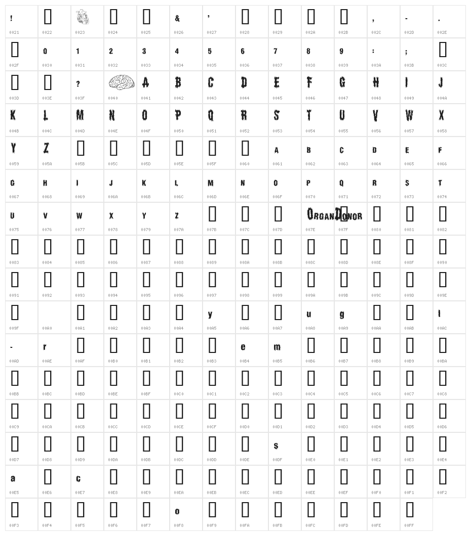 OrganDonorGuts Character Map