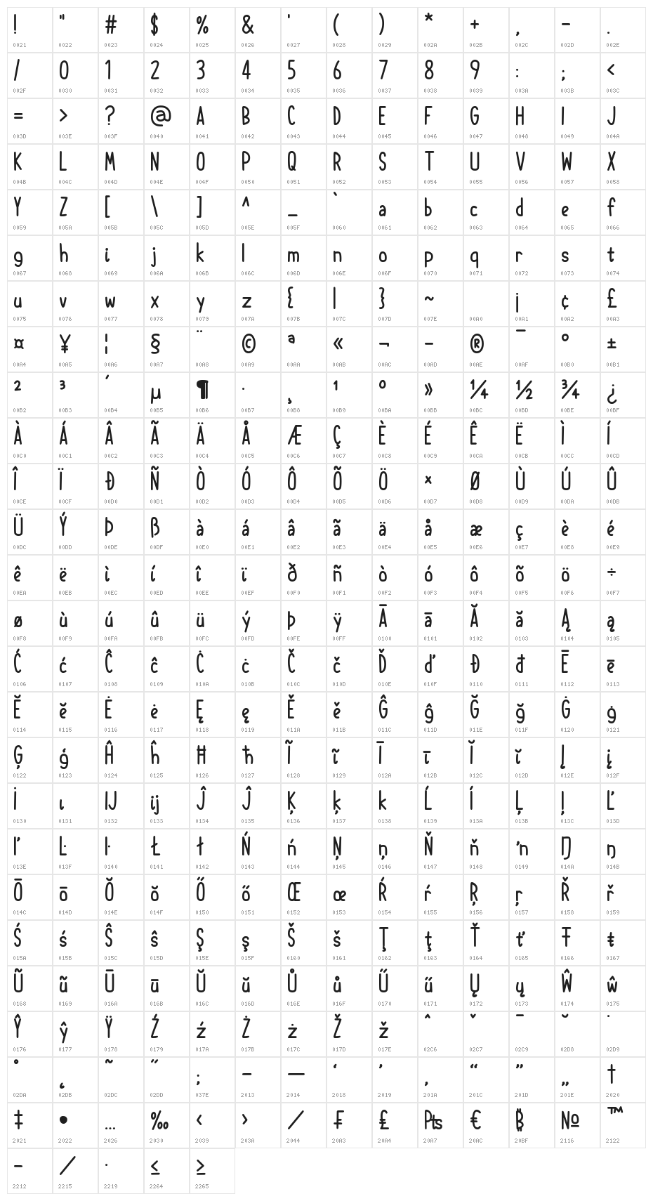 Organic Teabags Character Map