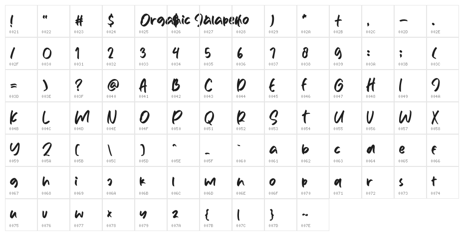 OrganicJalapeno Character Map