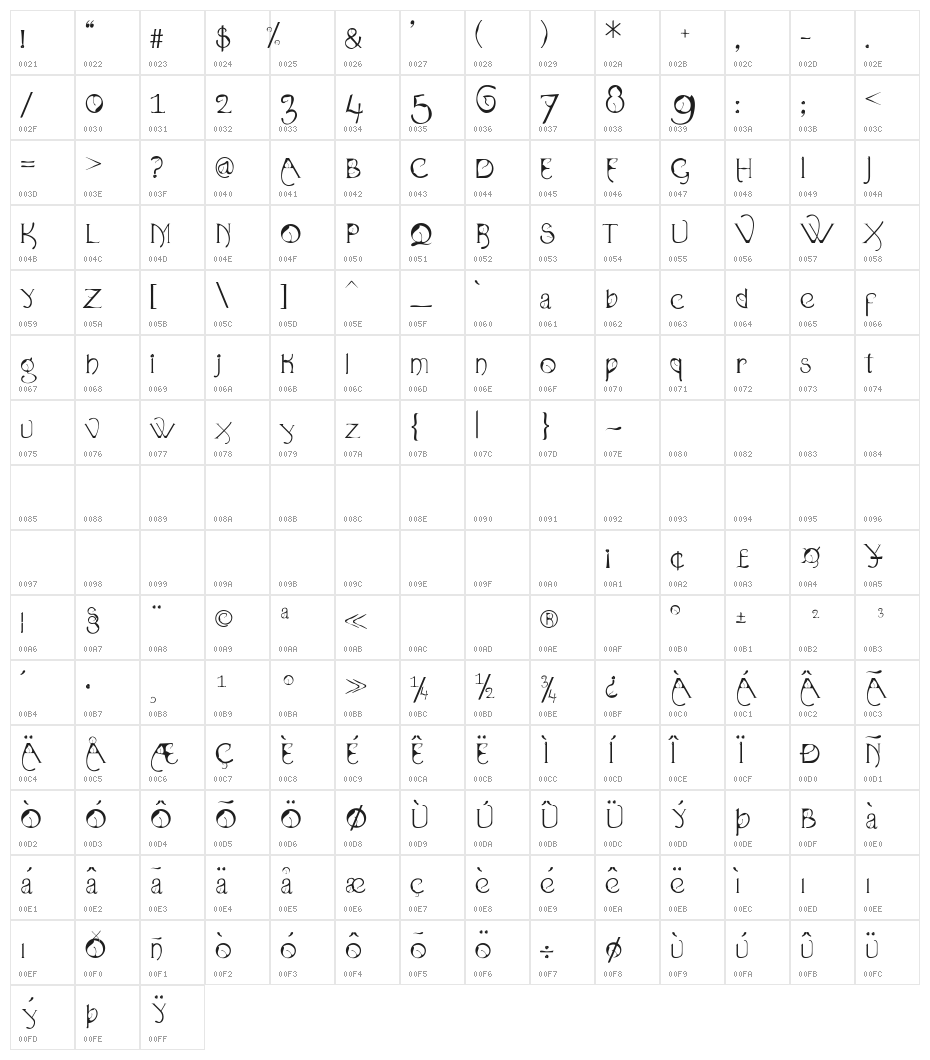 Organica 90 Character Map