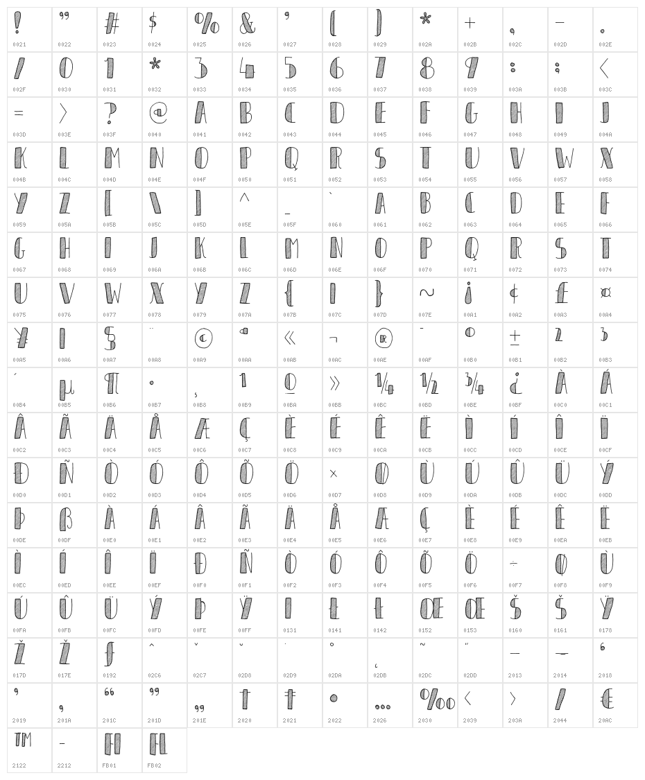 OrganiqueDEMO Character Map