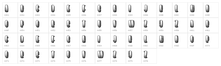 Organiser Regular Character Map