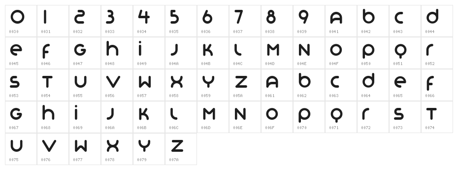 Organo Character Map