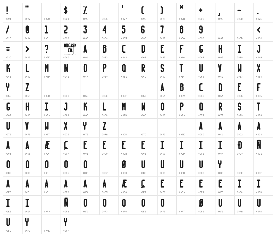 Orgasm Co. Character Map