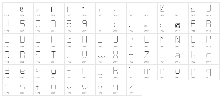 Orgasmo Character Map