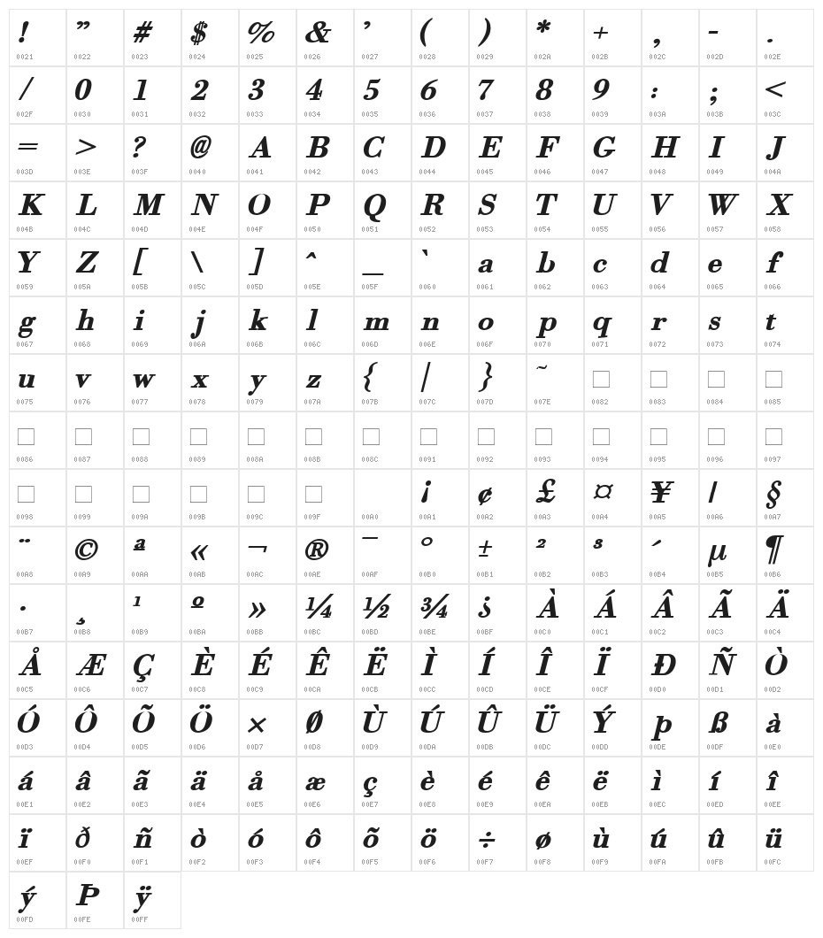 Orgreave Bold Italic Character Map