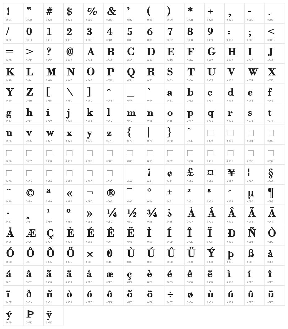 Orgreave Bold Character Map