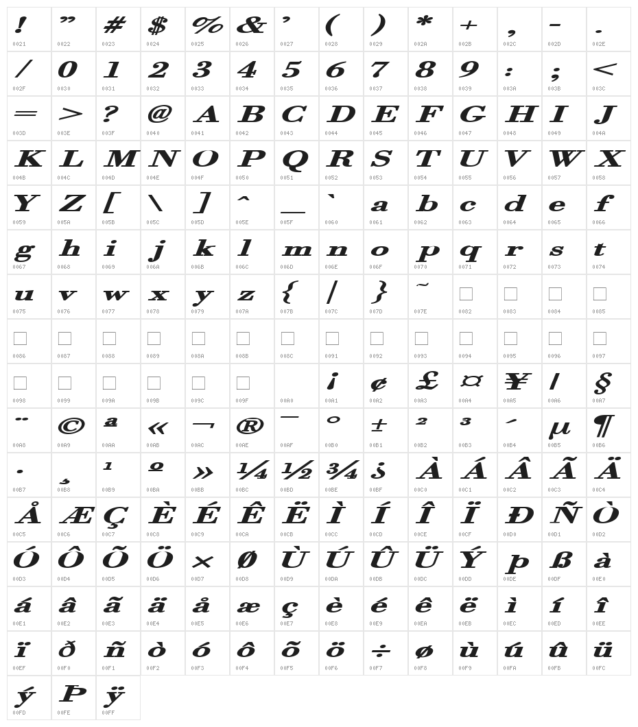 Orgreave Extended Bold Italic Character Map