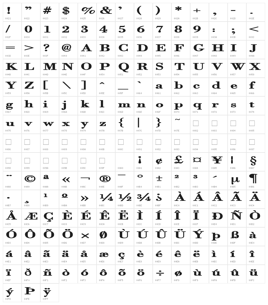 Orgreave Extended Bold Character Map