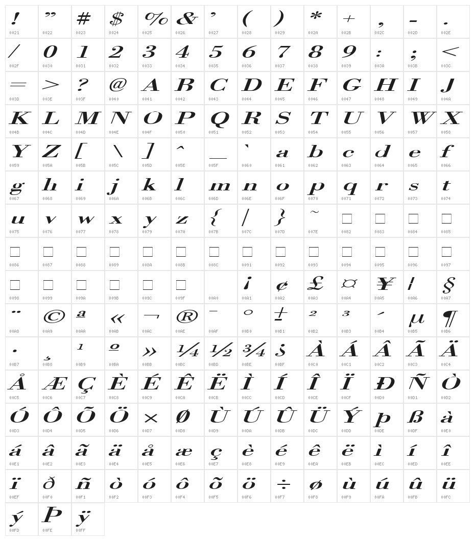 Orgreave Extended Italic Character Map