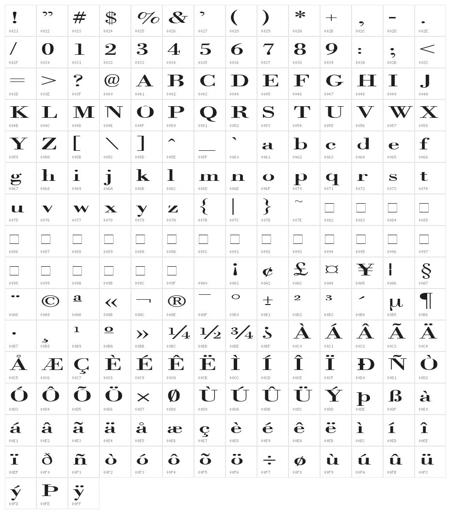 Orgreave Extended Normal Character Map