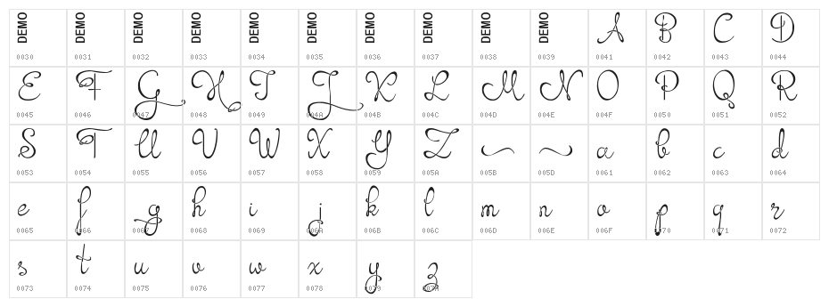 Orhydea Demo Character Map