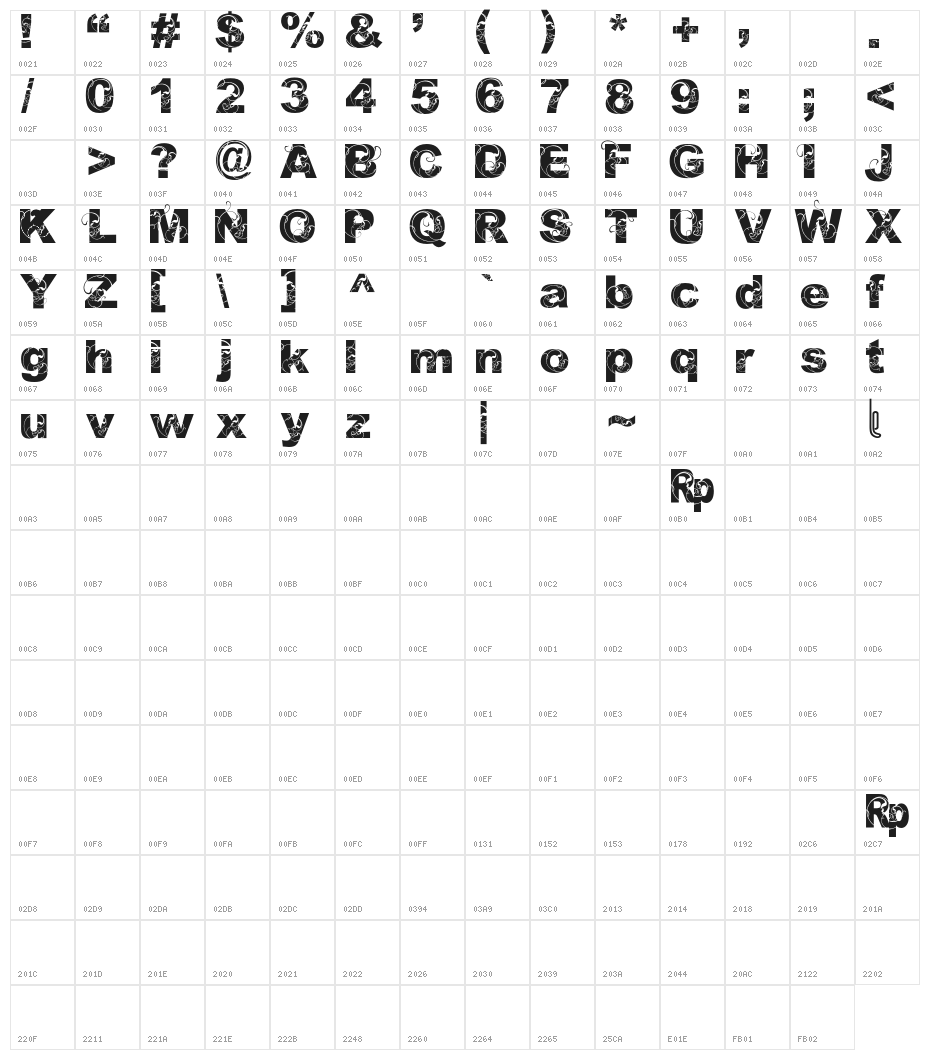 Orial_ Bold Character Map