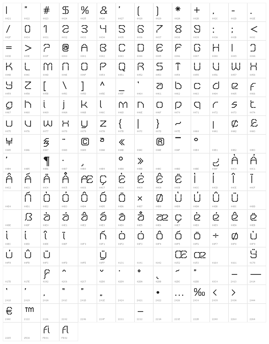 OricNeo Stencil Character Map