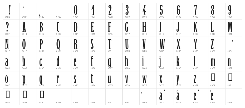 Orient Express Character Map