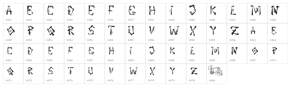OrientOne Character Map