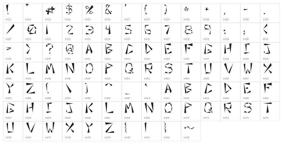 Orient Character Map