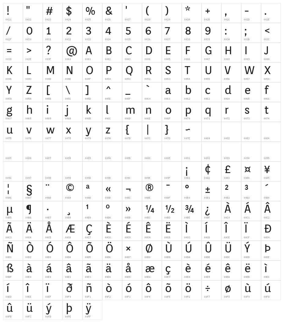 Orienta Character Map
