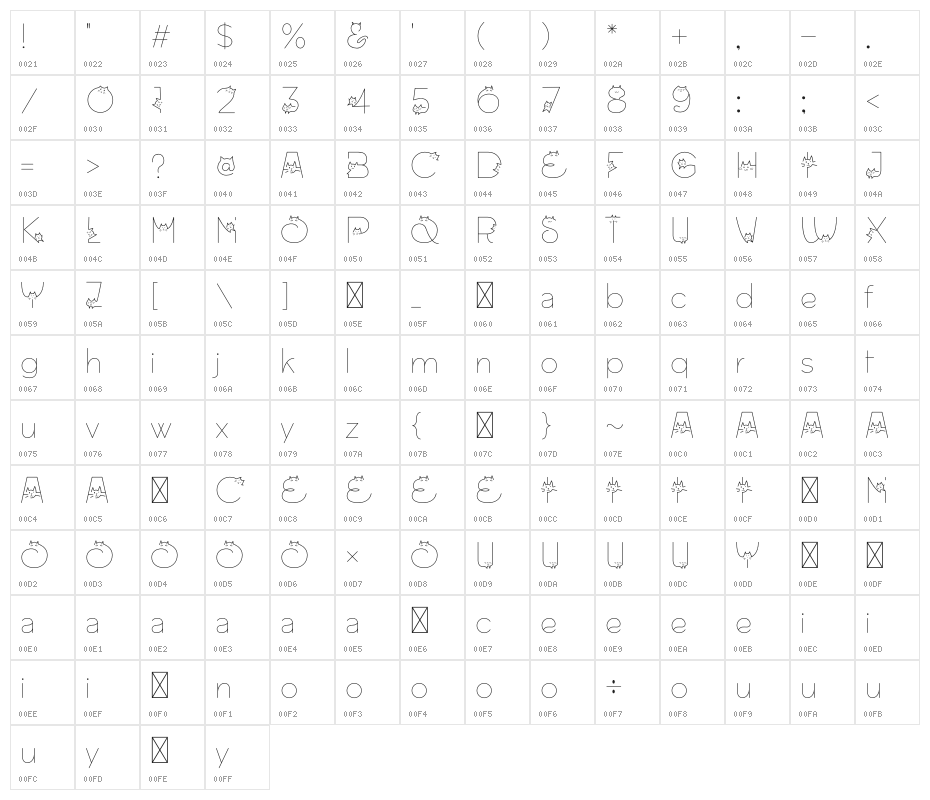 Oriental Cats Light Character Map
