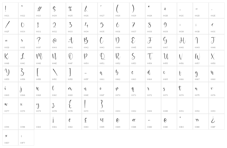 Oriental Dream Character Map