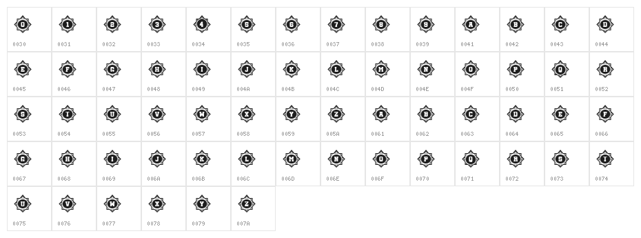 Oriental Regular Character Map