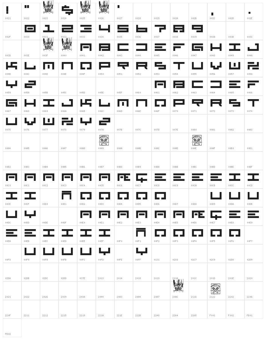 Orientalismus Character Map