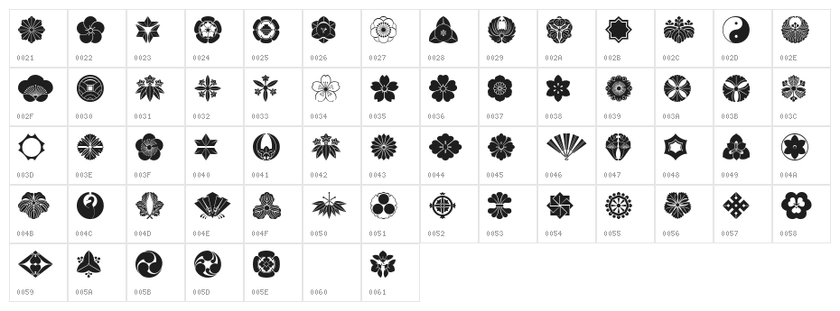 Orientals Character Map