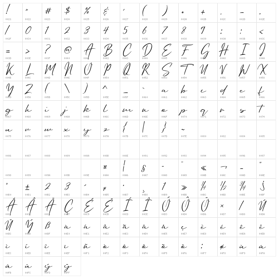 OriflameScript Character Map