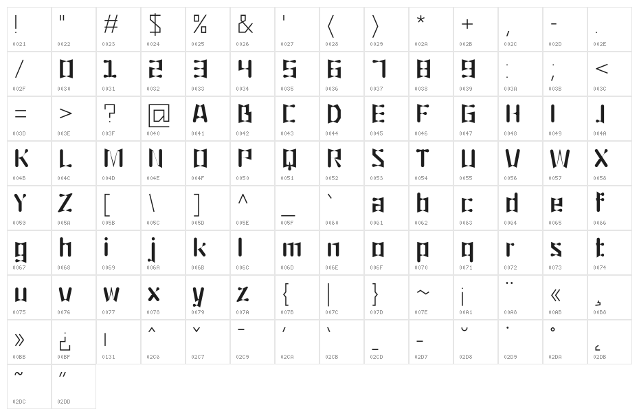 Origami Character Map
