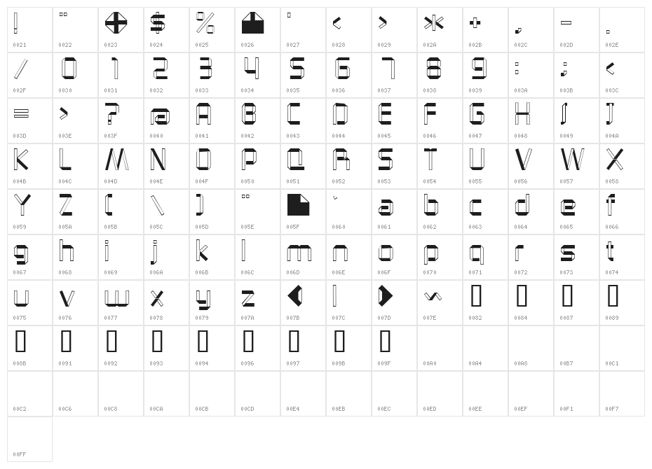Origami Character Map
