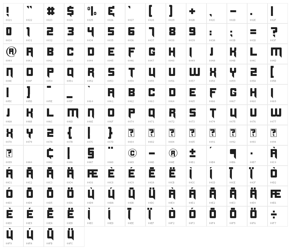 Origicide Character Map