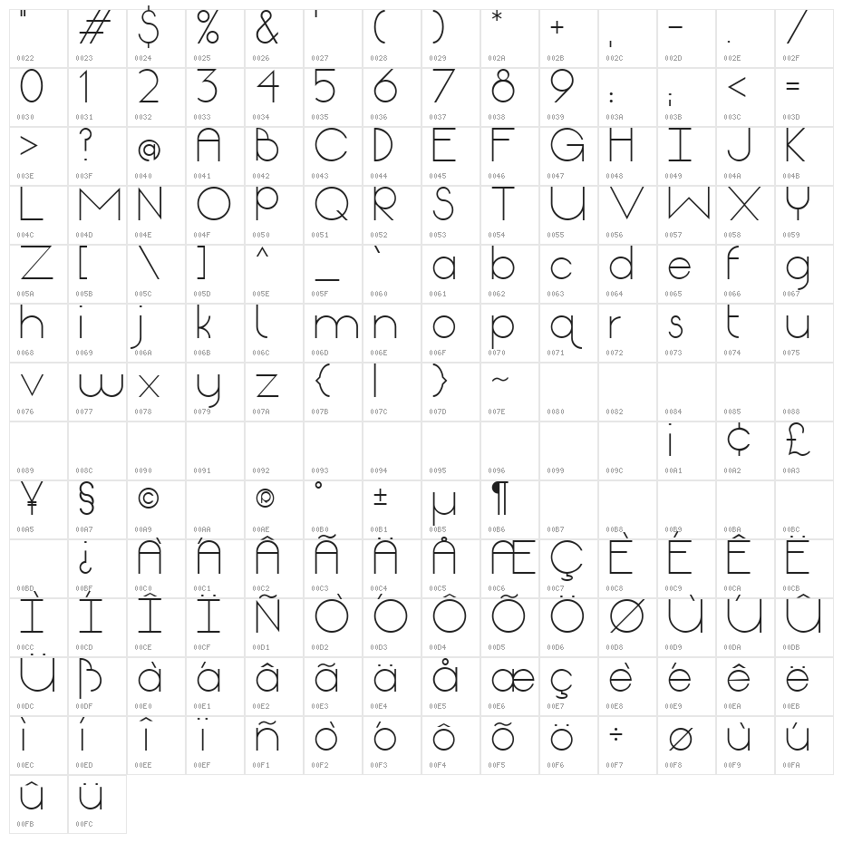 Origin Light Character Map