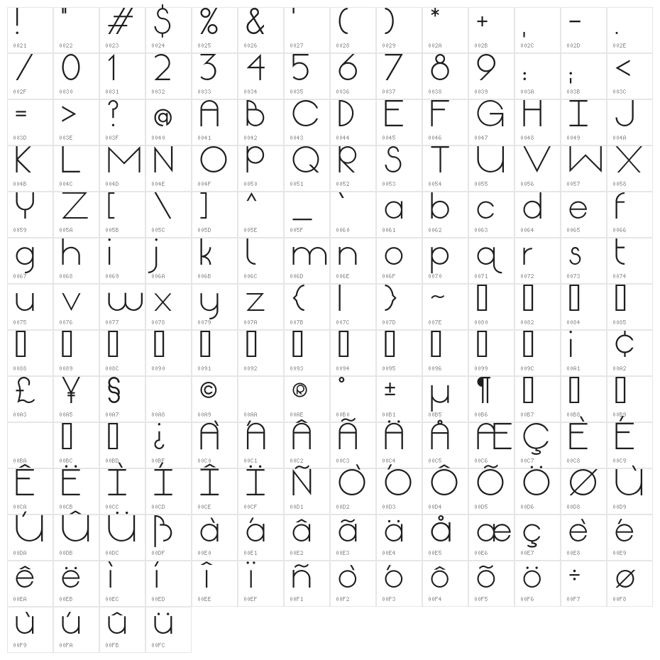 Origin Regular Character Map