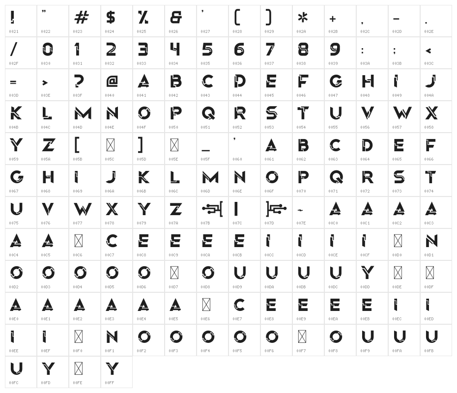 Origin Tech Demo Character Map