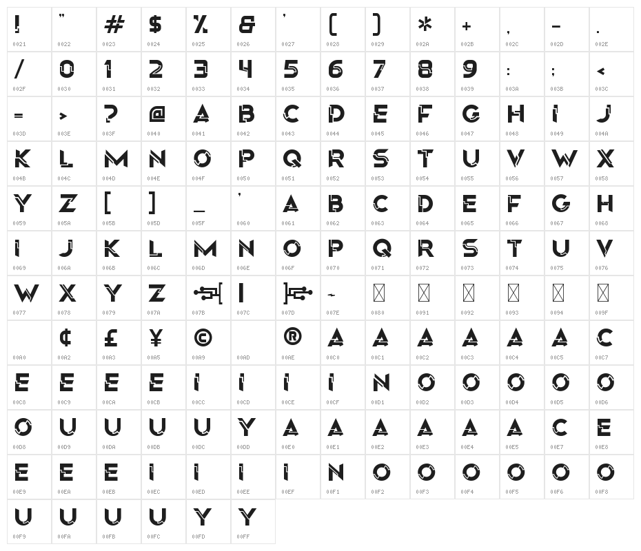 Origin Tech Demo Character Map