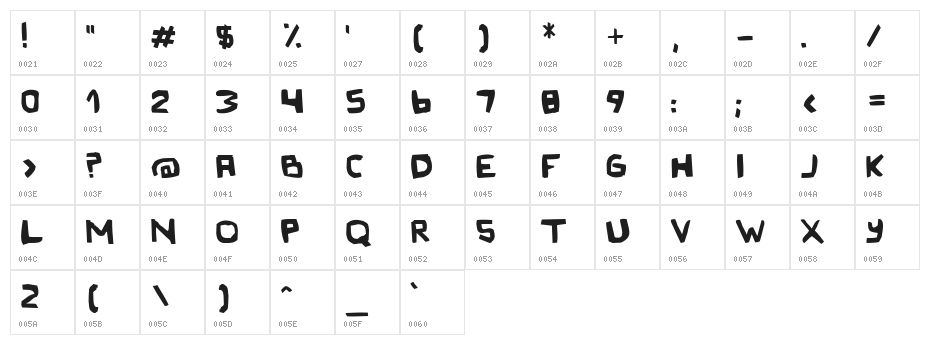 Original Olinda Style Character Map