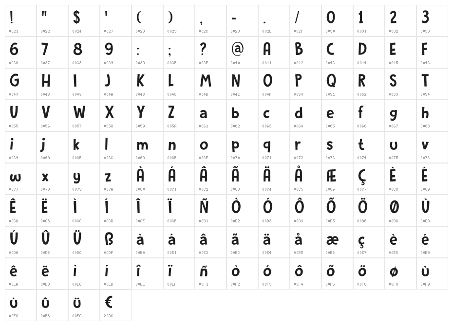 Original Quality DEMO Regular Character Map