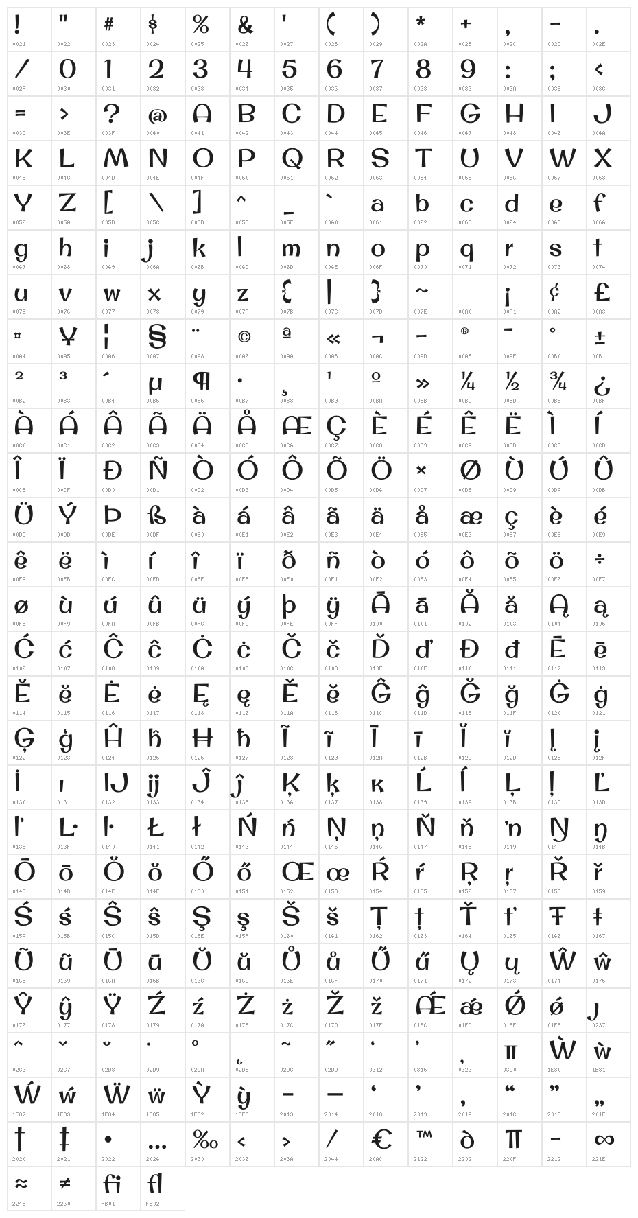 OriginalSurfer-Regular Character Map
