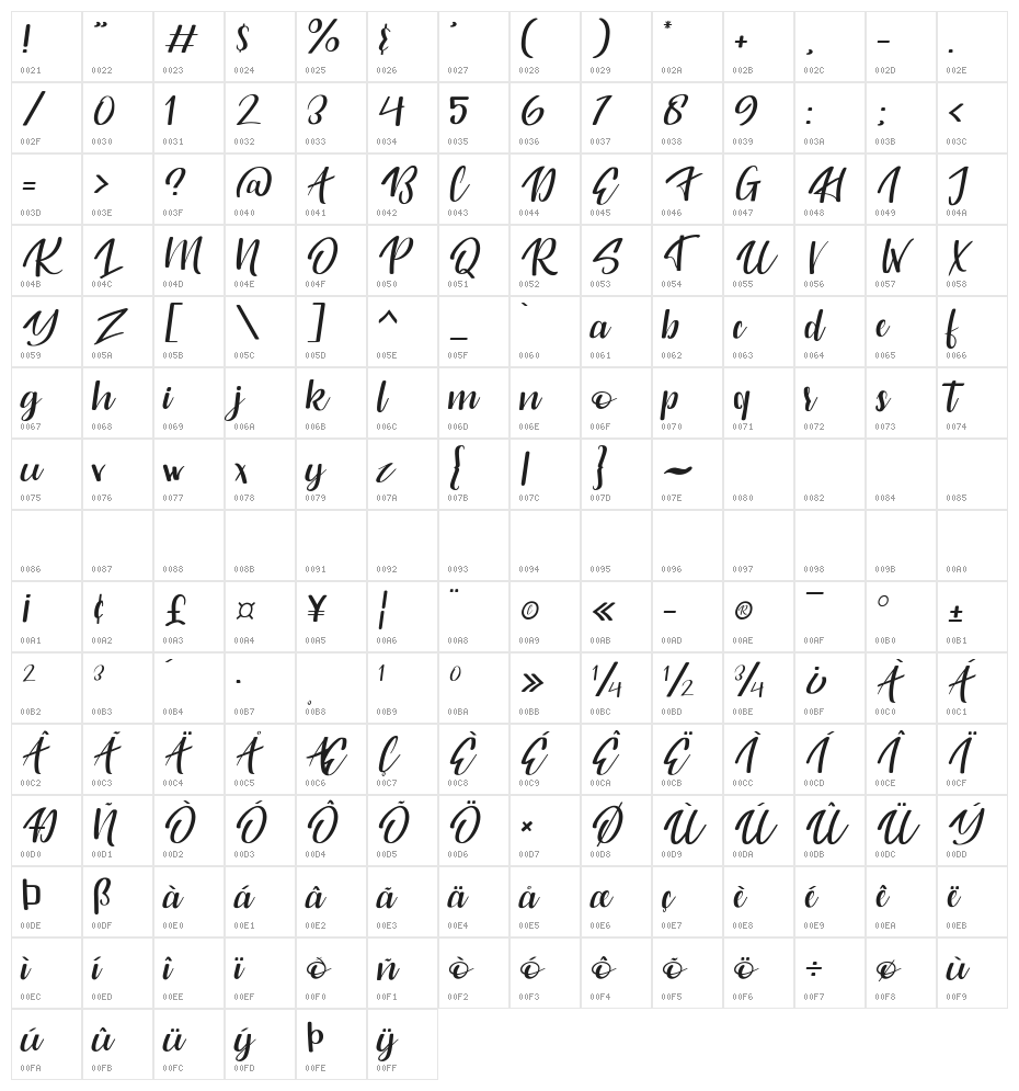 Originality Script Personal Use Character Map