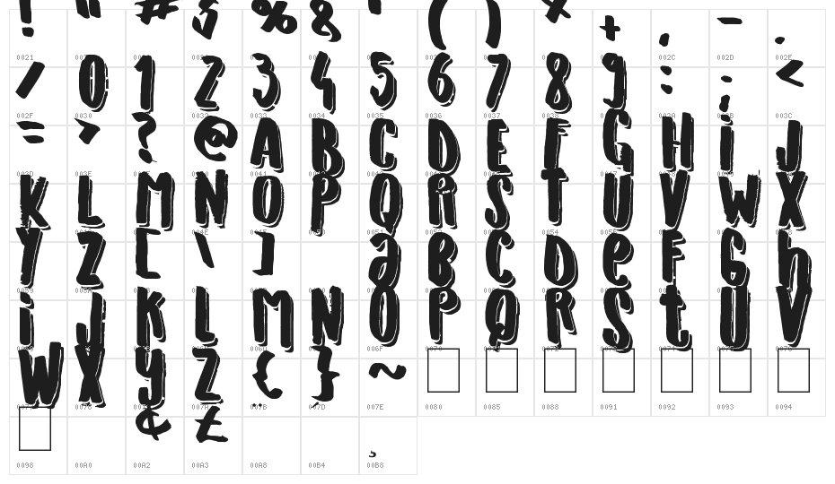 Originals is Out Character Map